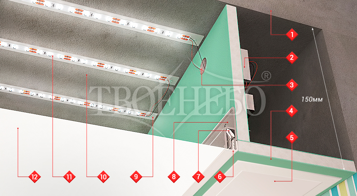 схема монтажа светящиегося натяжного потолка с полной засветкой