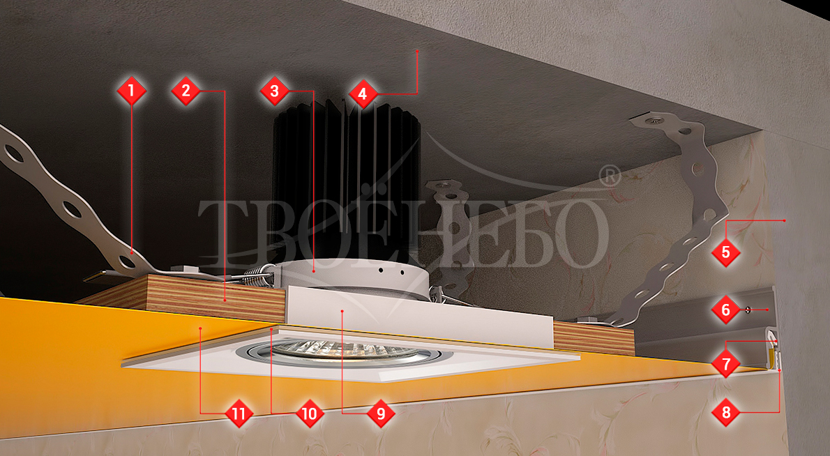 конструкция светильника для натяжного потолка